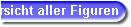 �bersicht aller Figuren