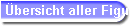 �bersicht aller Figuren